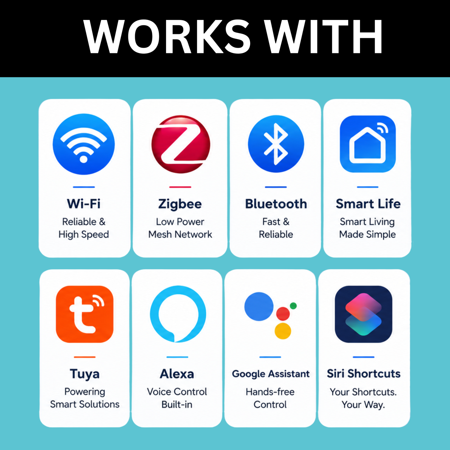 8" FTZ-T8E Smart Home Control Panel with Knob & Zigbee +BT