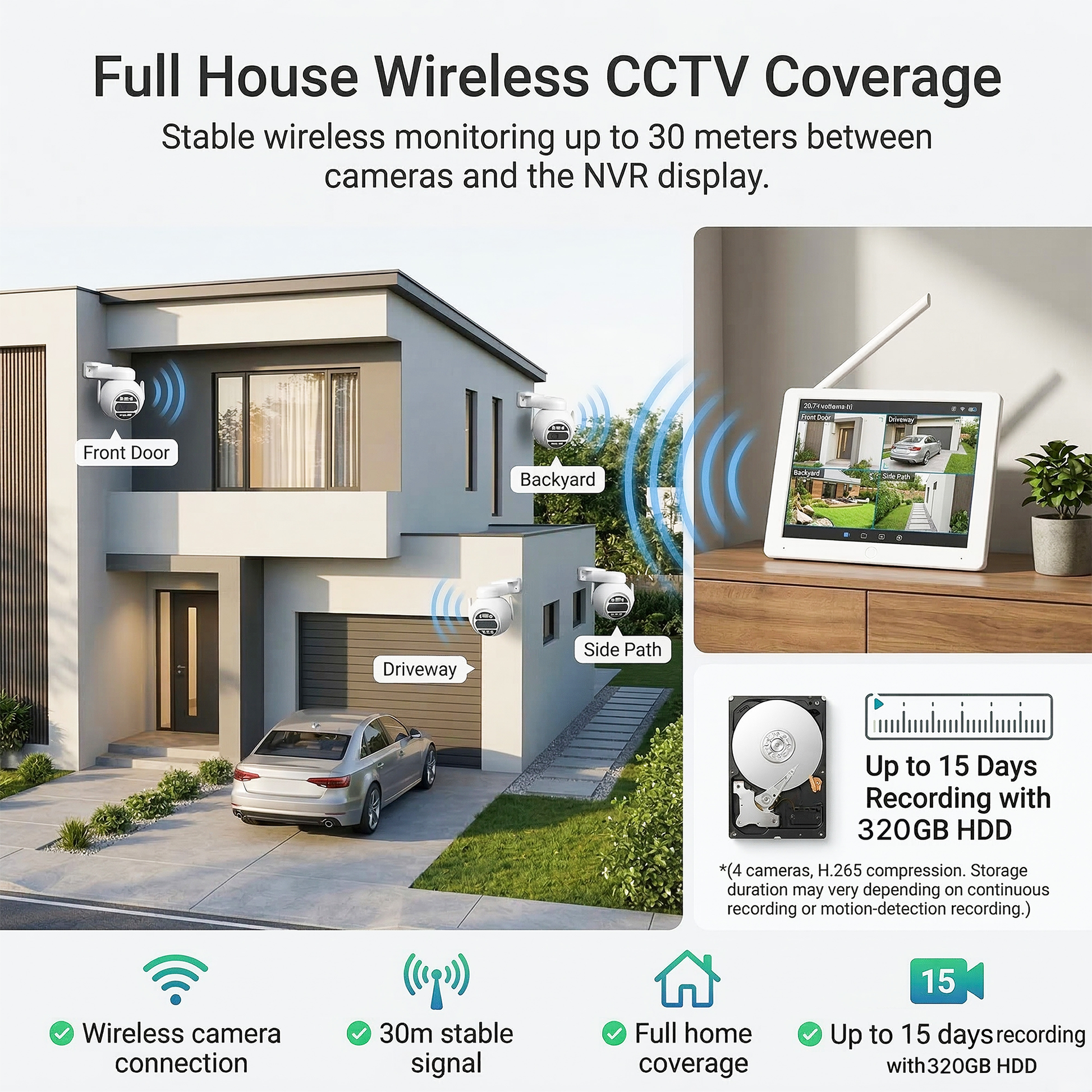 WC05S 5MP Wi-Fi NVR CCTV Kit 4 PTZ Cameras 10.1" Display