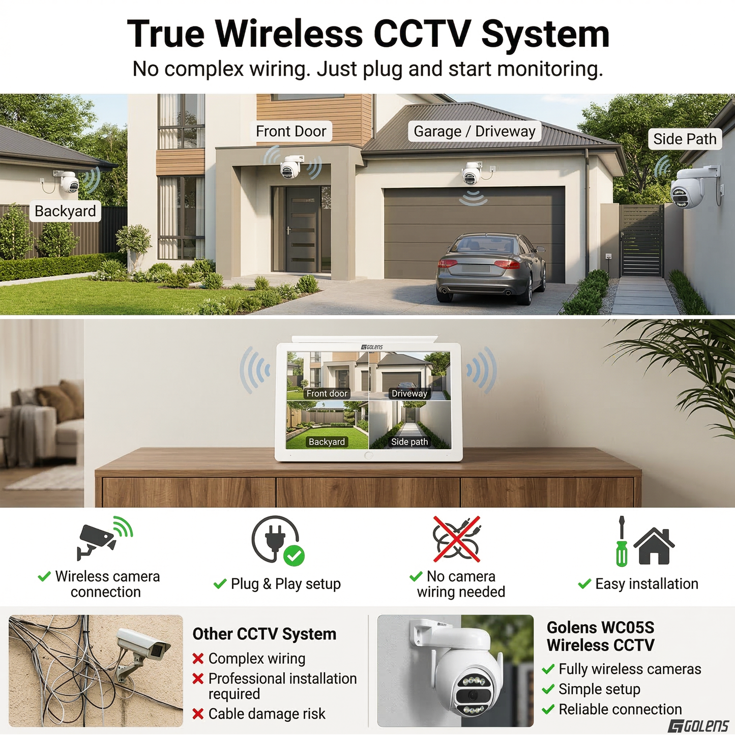 WC05S 5MP Wi-Fi NVR CCTV Kit 4 PTZ Cameras 10.1" Display