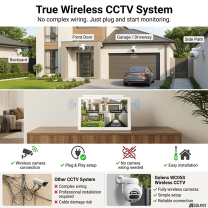 WC05S 5MP Wi-Fi NVR CCTV Kit 4 PTZ Cameras 10.1" Display