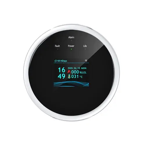 SMART KITCHEN SAFETY PACKAGE