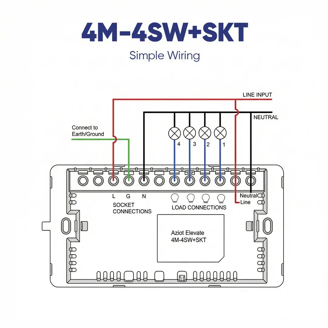 AZIOT Premium Smart Switch Panel 4M+Socket