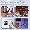 4" OKOS Smart Home Control Panel - Zigbee