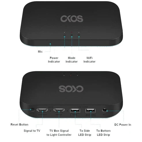 OKOS Smart TV Sync Box with HDMI RGBIC LED Backlight | Wi-Fi