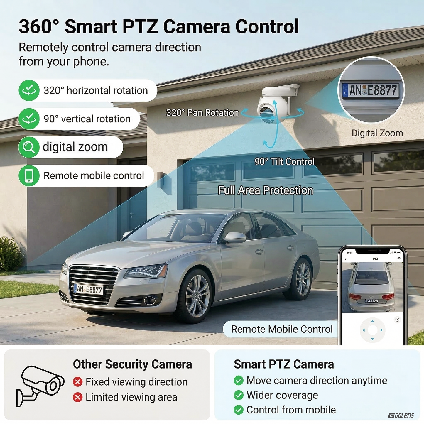 WC05S 5MP Wi-Fi NVR CCTV Kit 4 PTZ Cameras 10.1" Display