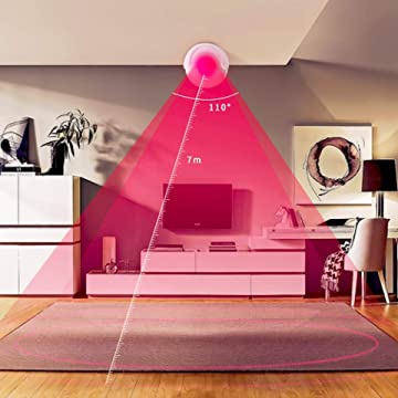 HOMEMATE Smart Motion Sensor
