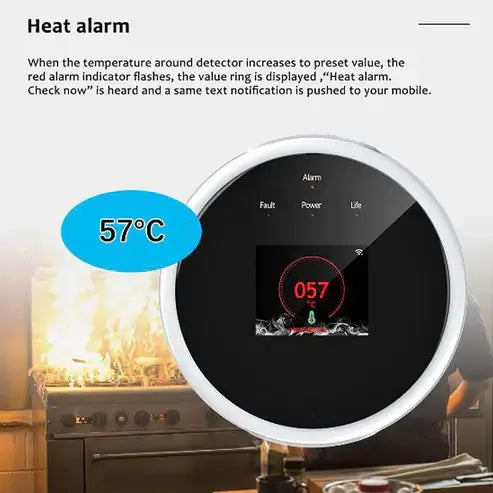 OKOS Wi-Fi Gas Detector with LCD