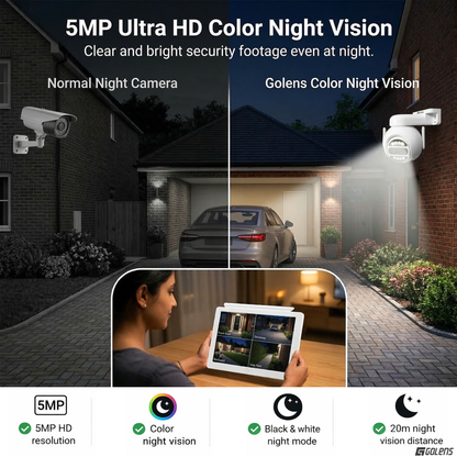 WC05S 5MP Wi-Fi NVR CCTV Kit 4 PTZ Cameras 10.1" Display