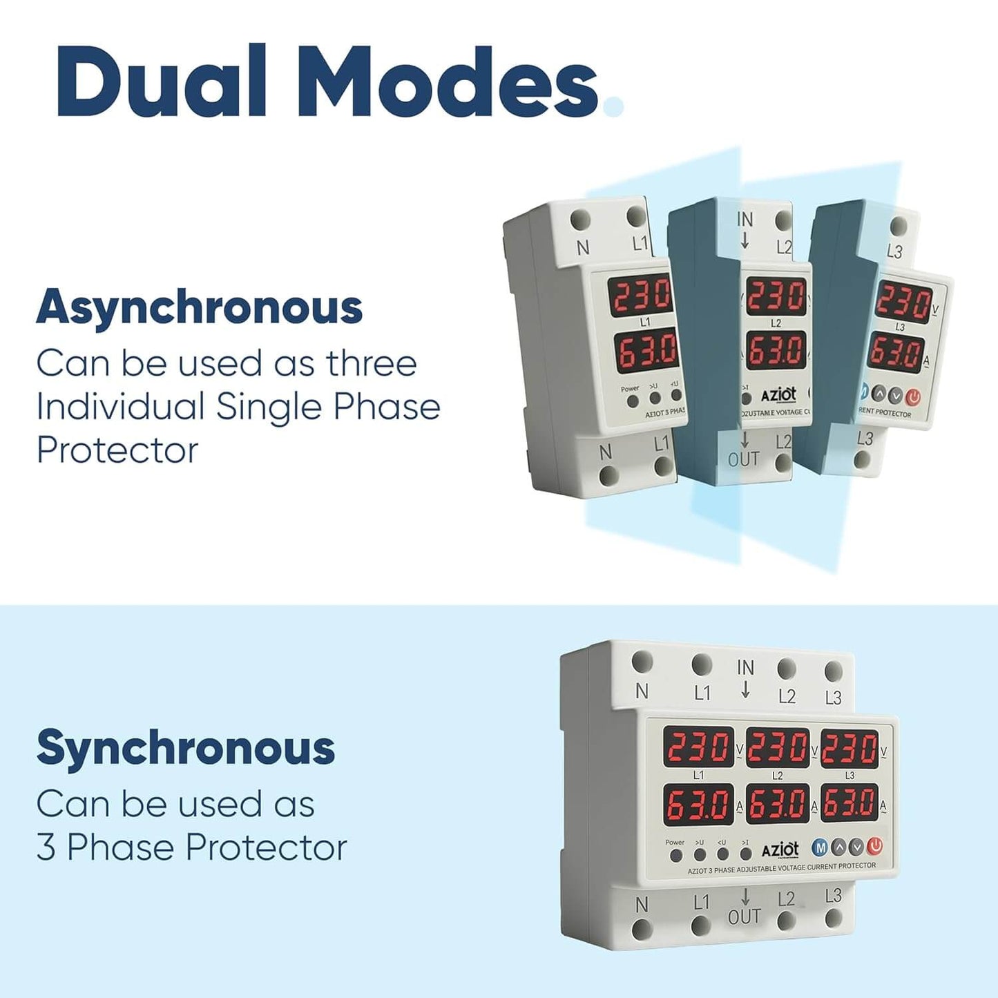 AZIOT 63A Smart Circuit Breaker - Three Phase