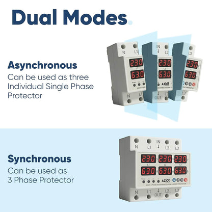 AZIOT 63A Smart Circuit Breaker - Three Phase