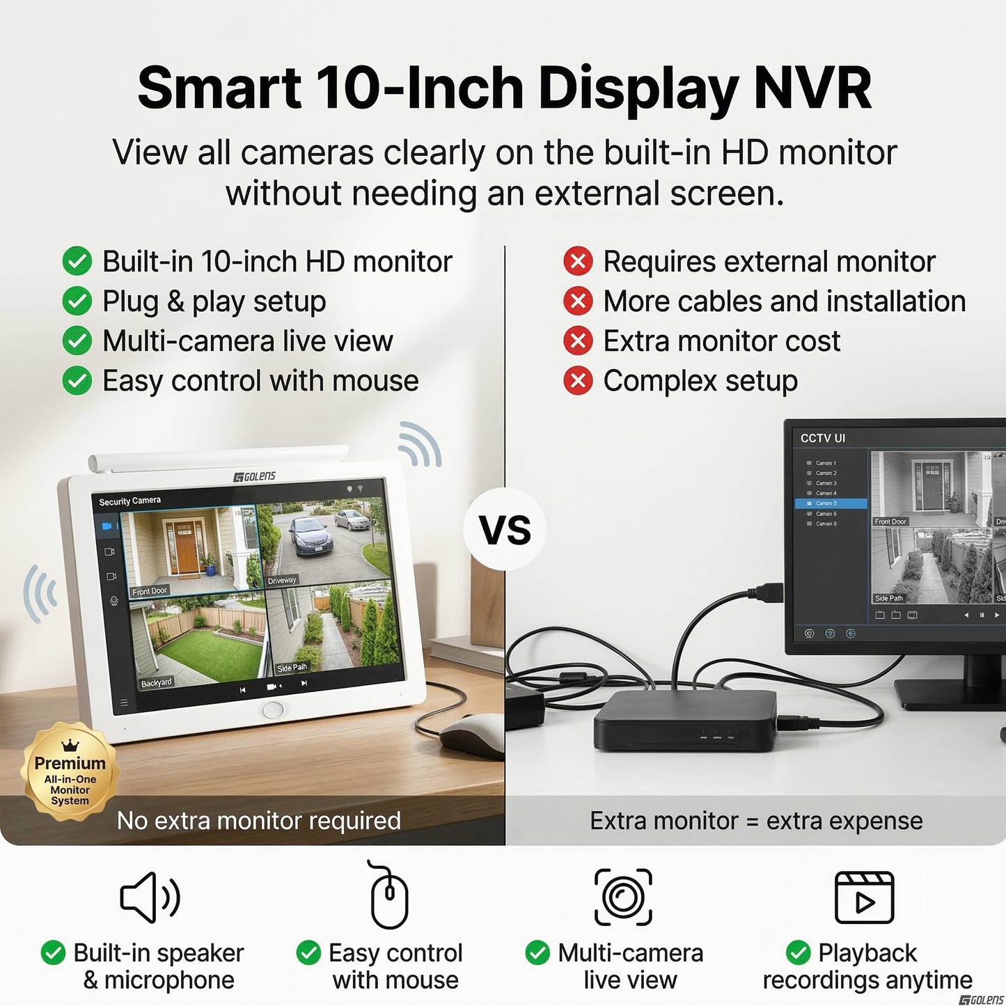 WC05S 5MP Wi-Fi NVR CCTV Kit 4 PTZ Cameras 10.1" Display