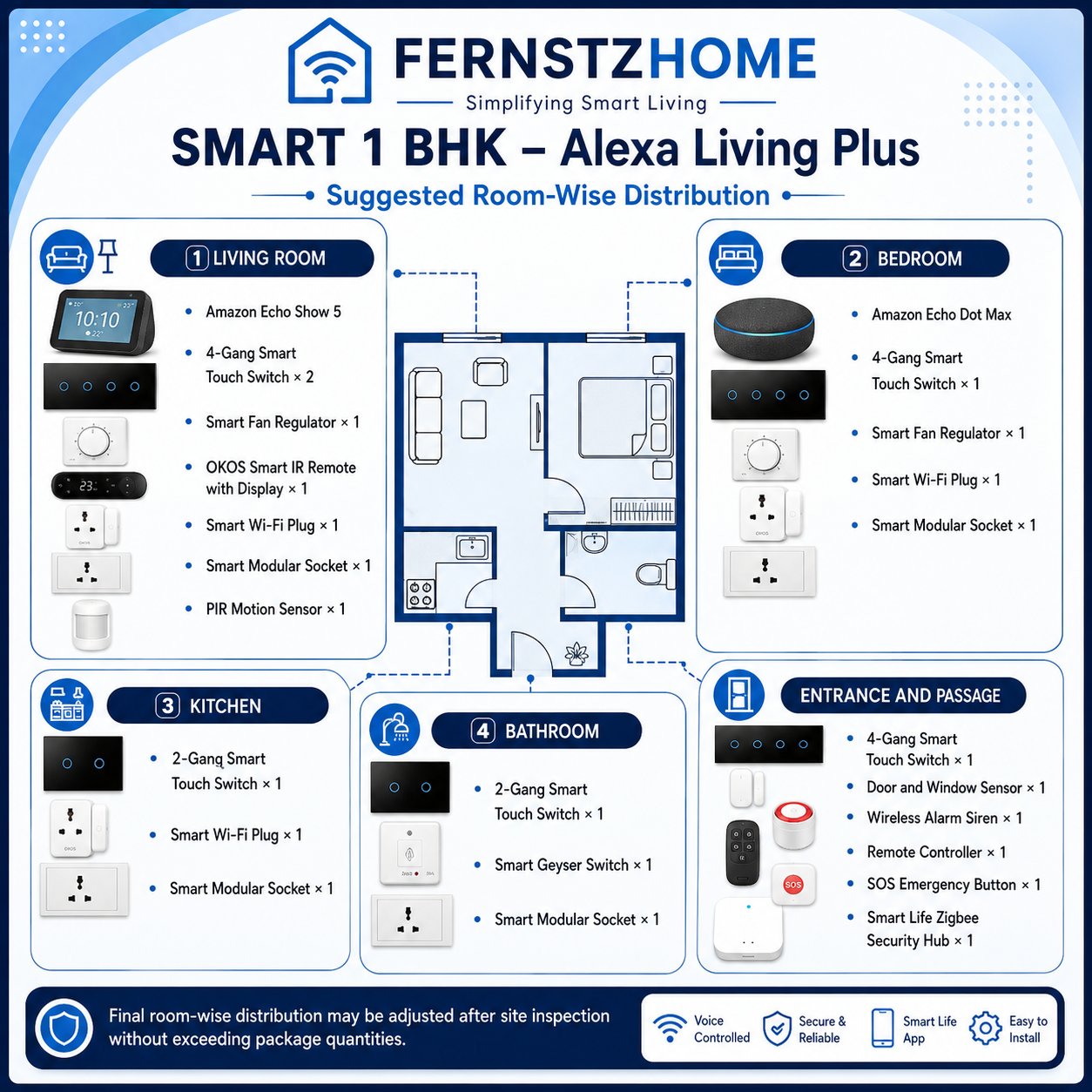 SMART 1 BHK Alexa Living Plus Package