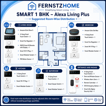 SMART 1 BHK Alexa Living Plus Package