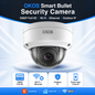 OKOS Smart Dome Security Camera | 1080P Full HD | Wi-Fi | Pan & Tilt