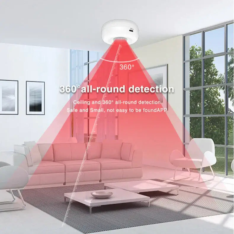 OKOS Smart Wi-Fi PIR Motion Sensor (AAA Battery + USB)