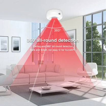 OKOS Smart Wi-Fi PIR Motion Sensor (AAA Battery + USB)