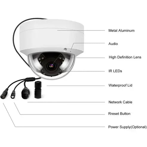 OKOS Smart Dome Security Camera | 1080P Full HD | Wi-Fi | Pan & Tilt