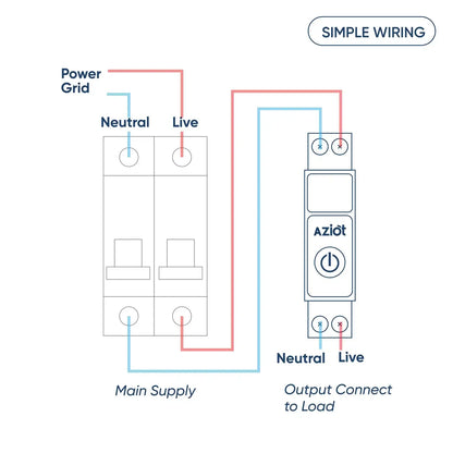 AZIOT 1P 63A Wi-Fi Smart Circuit Breaker