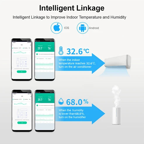 OKOS Smart IR Remote with Display | Wi-Fi IR Blaster | Temperature & Humidity Sensor | Smart Life App | Alexa & Google Assistant