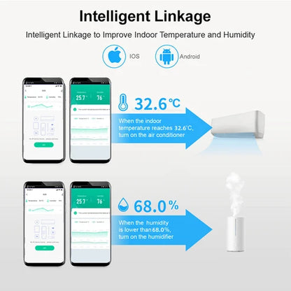 OKOS Smart IR Remote with Display | Wi-Fi IR Blaster | Temperature & Humidity Sensor | Smart Life App | Alexa & Google Assistant