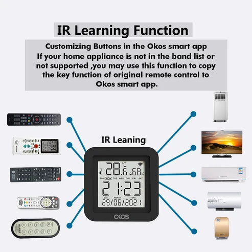 OKOS Smart IR Remote with Display | Wi-Fi IR Blaster | Temperature & Humidity Sensor | Smart Life App | Alexa & Google Assistant