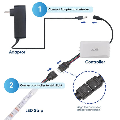 AZIOT Smart LED Strip Light RGB WiFi + BLE – 5 Meter