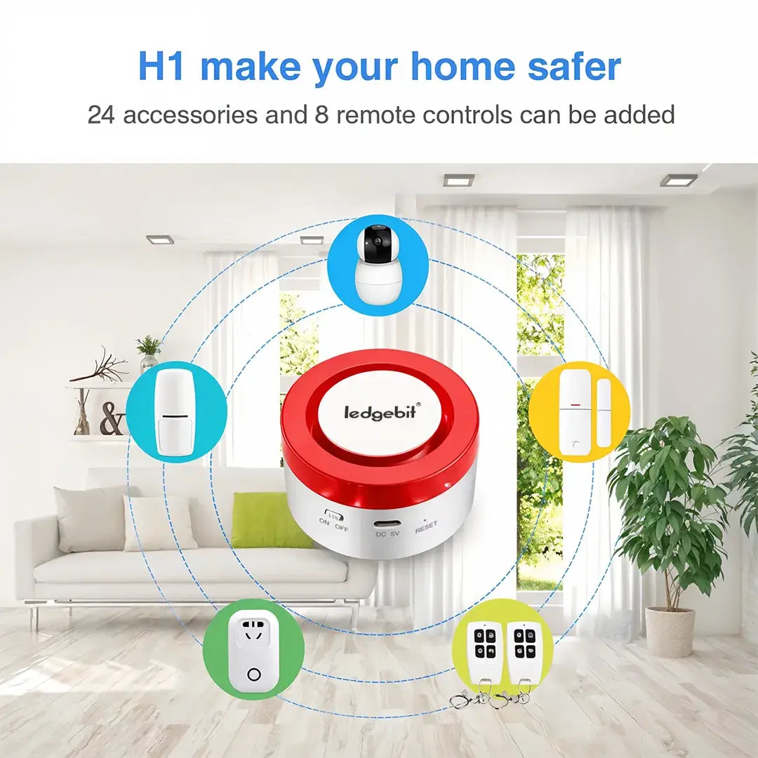 LEDGEBIT Wi-Fi Smart Security Kit