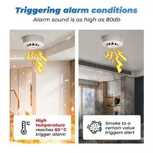 LEDGEBIT Smart Wi-Fi Smoke & Heat Detector