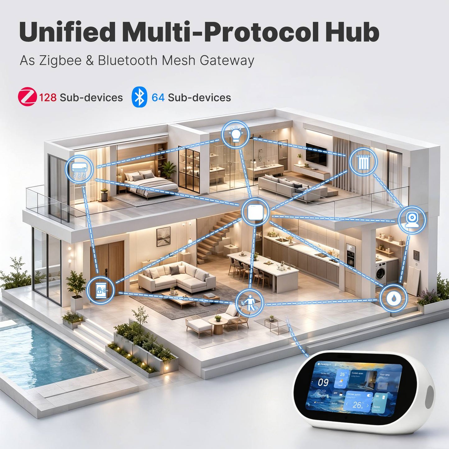 MOES TPL05-T1 smart home desktop control panel feature image