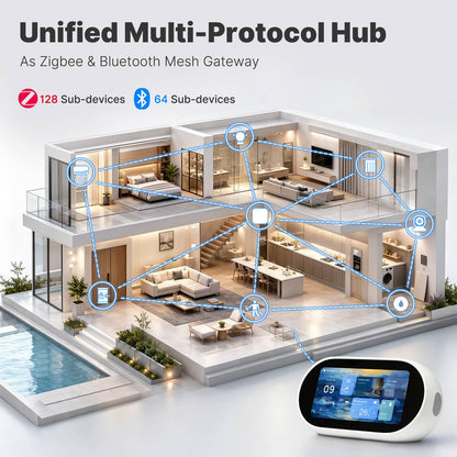MOES TPL05-T1 smart home desktop control panel feature image